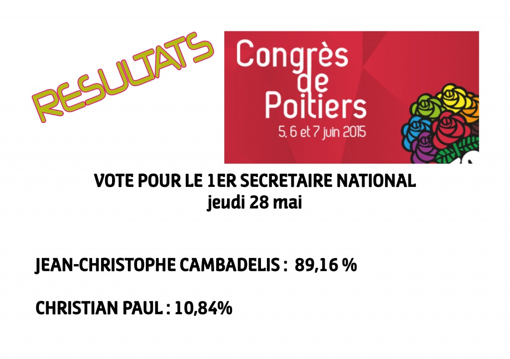 RESULTAT 1ER SECRETAIRE NATIONAL VOTE INTERNE