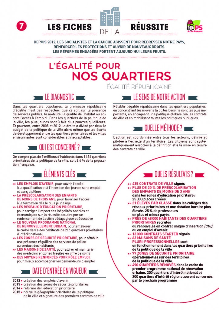 Fiche de la reussite 7 - egalité quartiers_Page_1