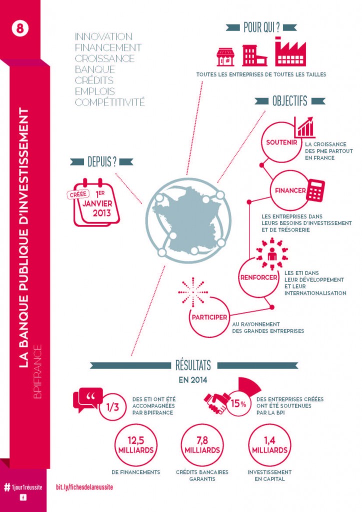 Fiche de la reussite 8 - bpifranceNEW_Page_2